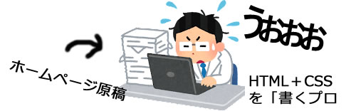 ホームページ作るプロの人