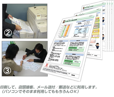不動産売買仲介業のツール